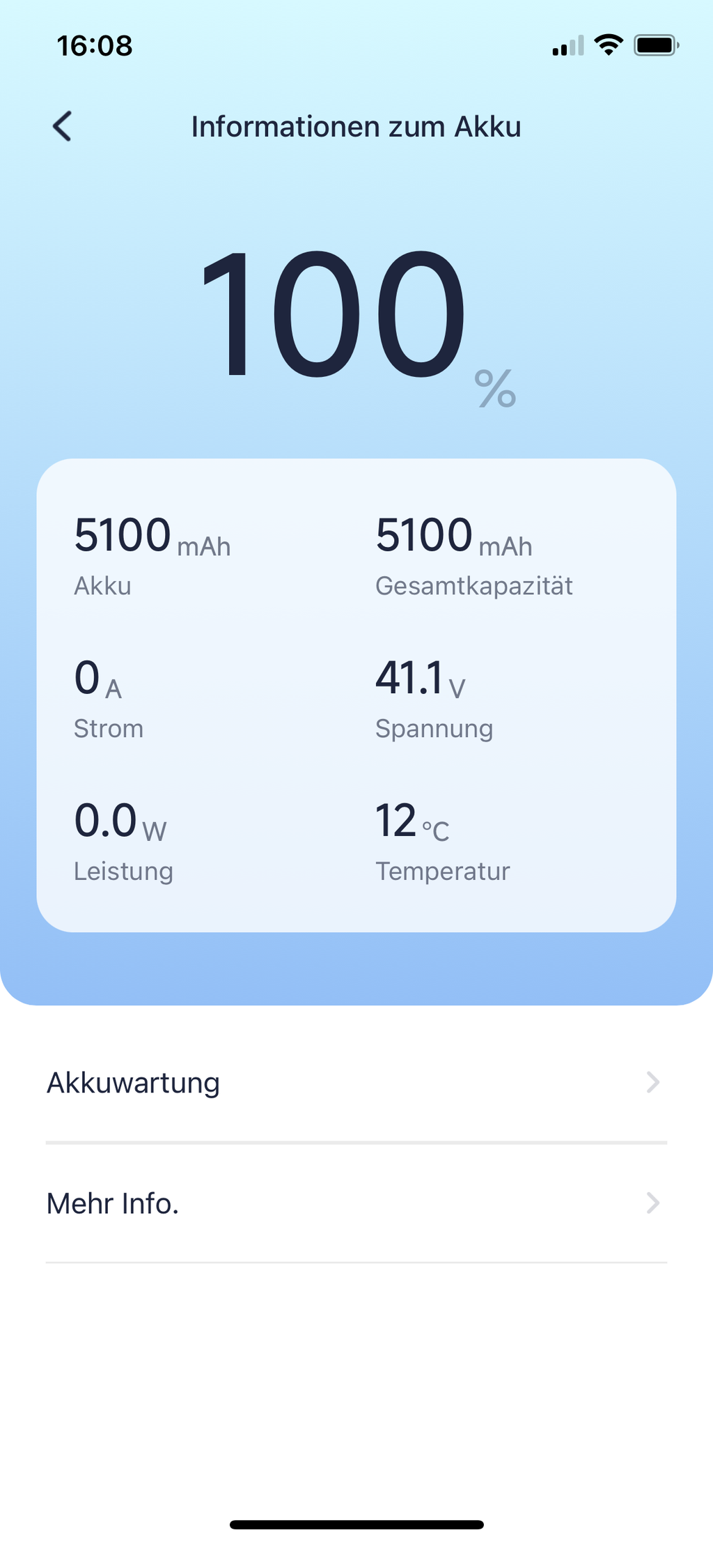 Segway ninebot KickScooter F20D