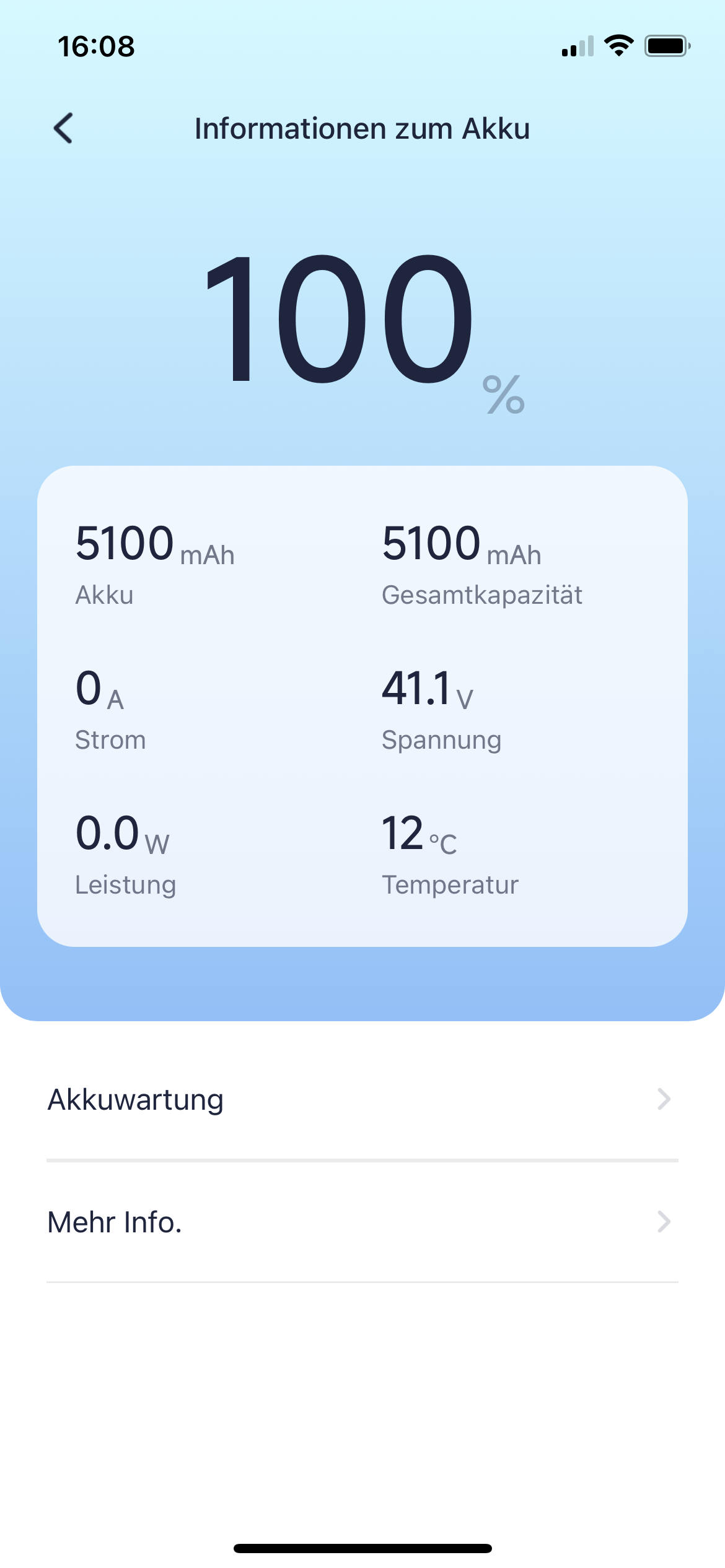 Segway ninebot KickScooter F20D