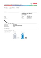 Bosch Powertube 750 - SMART SYSTEM - Energieinhalt (aktuell): 94% -  horizontal