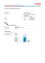 Bosch Powertube 750 - SMART SYSTEM - Energieinhalt (aktuell): 93% -  horizontal