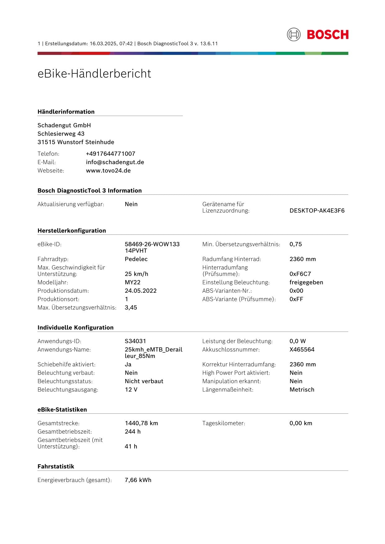 Cube Reaction Hybrid, keine 1500 KM !