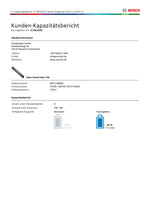 Bosch Powertube 750 - SMART SYSTEM - Energieinhalt (aktuell): 95% -  horizontal