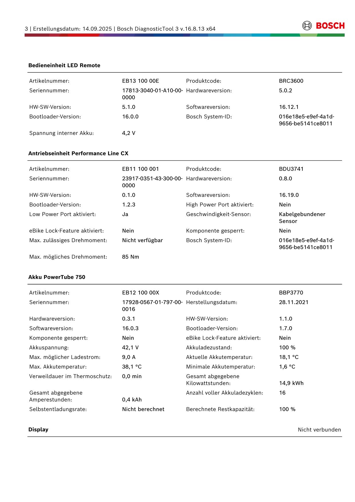 Cube Stereo 140 HPCSL - Rahmengröße M