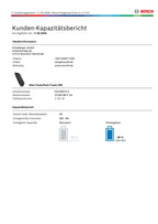 Bosch Powerpack 400 Rahmenakku - Energieinhalt (aktuell) 96%