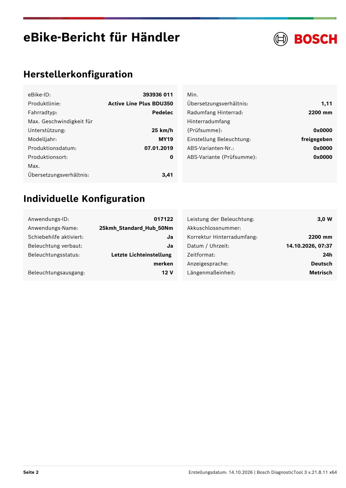 Kalkhoff Agattu 3 - tiefer Einstieg
