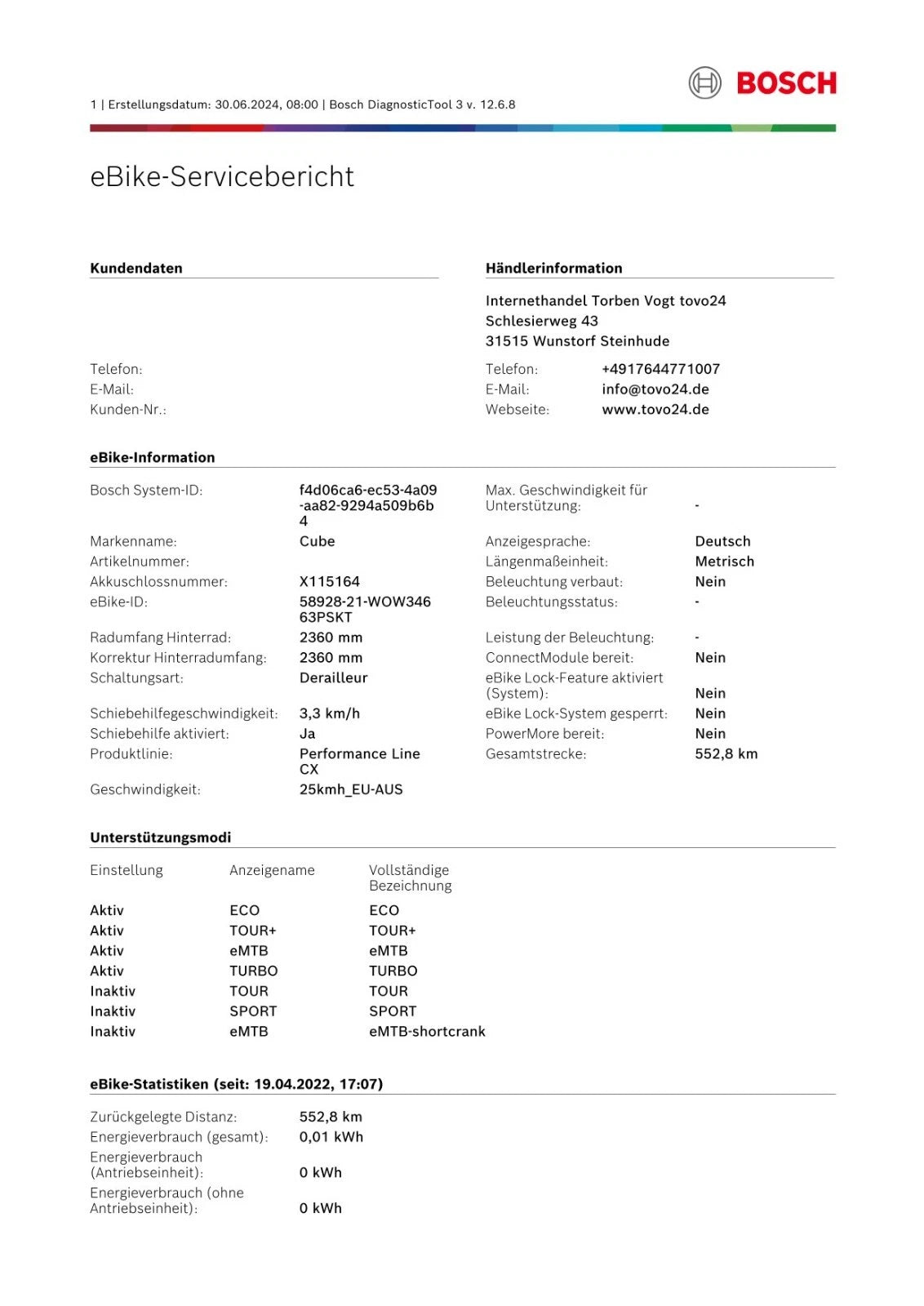 CUBE Reaction SLT750, nur 550 Km !