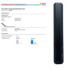 Bosch Powertube 750 - SMART SYSTEM - Energieinhalt (aktuell): 93% -  horizontal