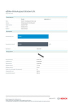 Bosch Powertube 500 - Energieinhalt (aktuell) 98,2% - vertikal