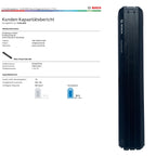 Bosch Powertube 625 - Energieinhalt (aktuell): 96% -  horizontal