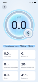 Segway Ninebot MAX2