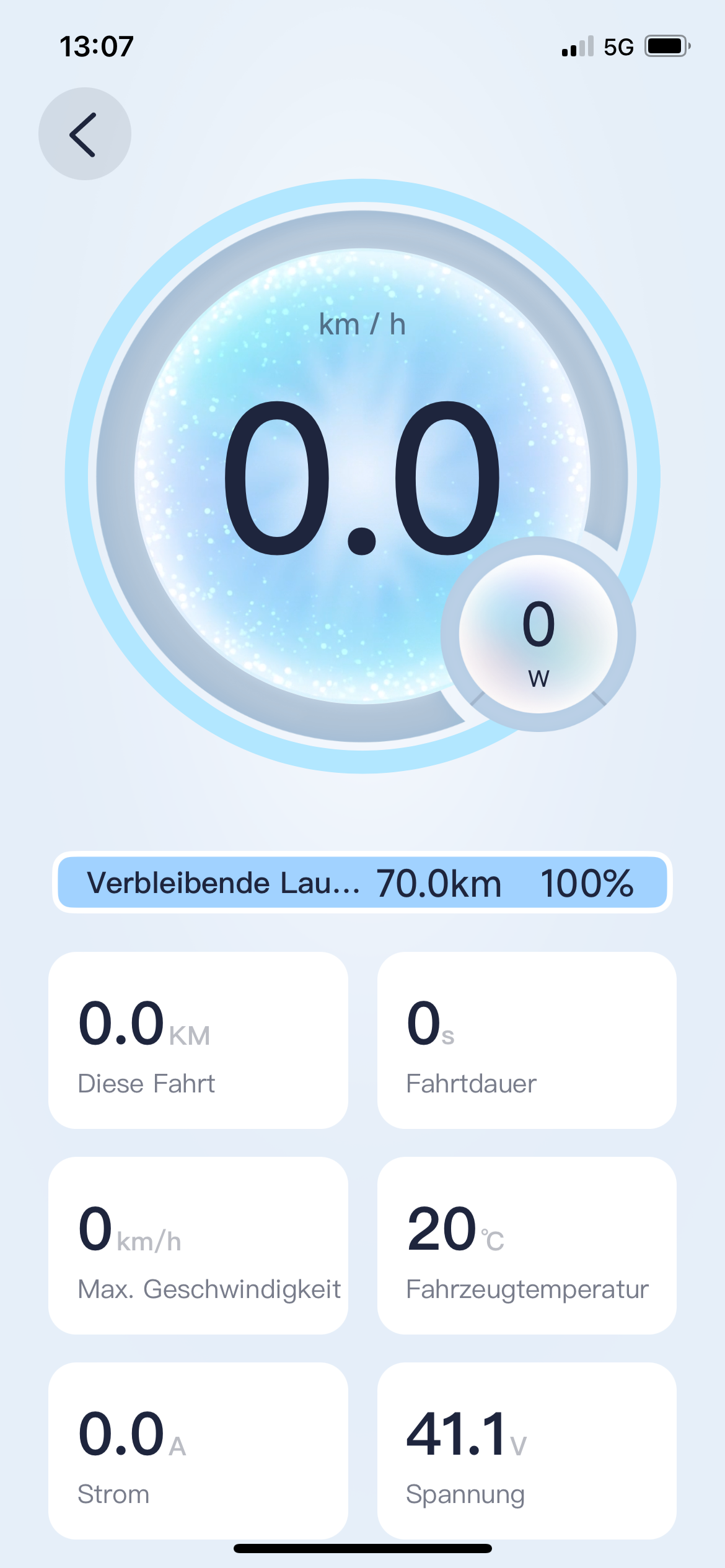Segway Ninebot MAX2