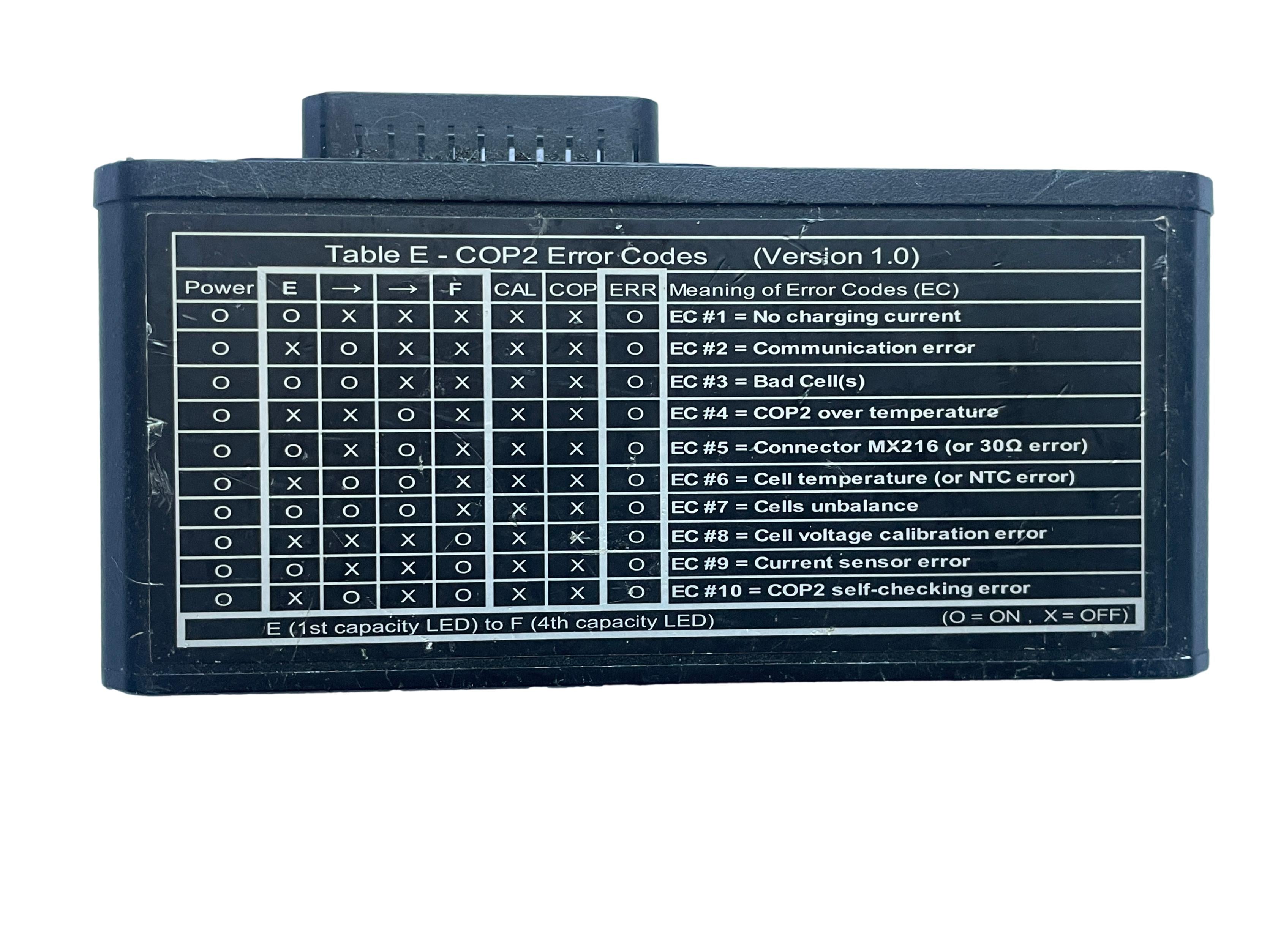 GWA Akku Ladegerät R37/R45 38V + GWA COP 2 Adapter R37/R45