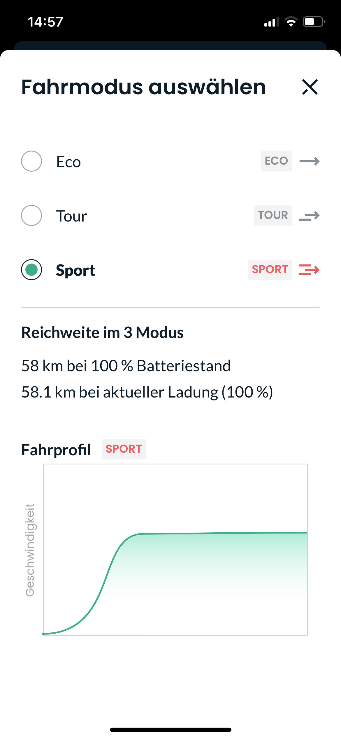 EGRET Pro Street legal