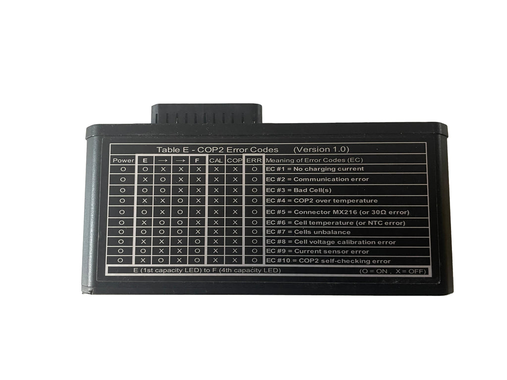 GWA Akku Ladegerät R37/R45 38V + GWA COP 2 Adapter R37/R45