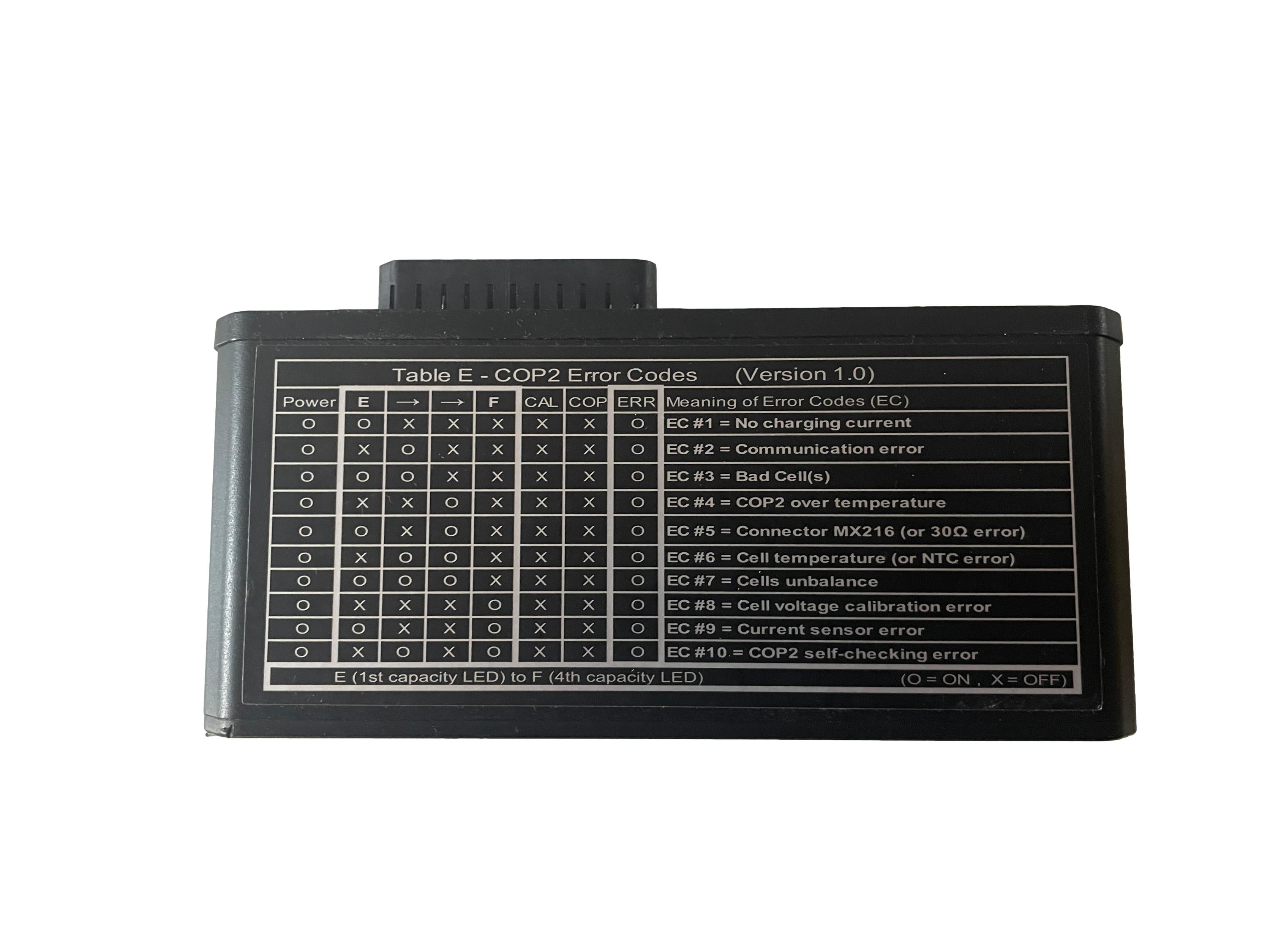 GWA Akku Ladegerät R37/R45 38V + GWA COP 2 Adapter R37/R45