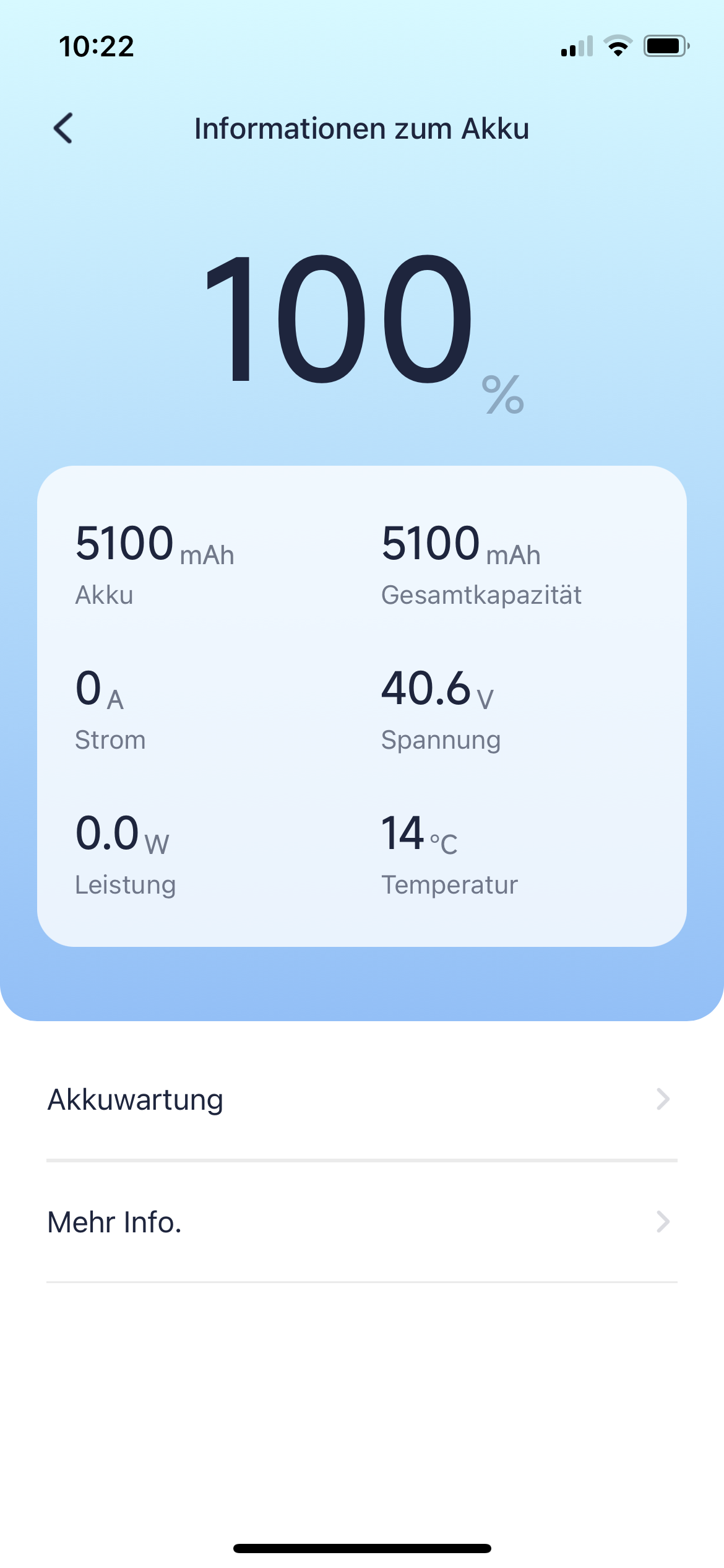 Segway ninebot KickScooter F20D