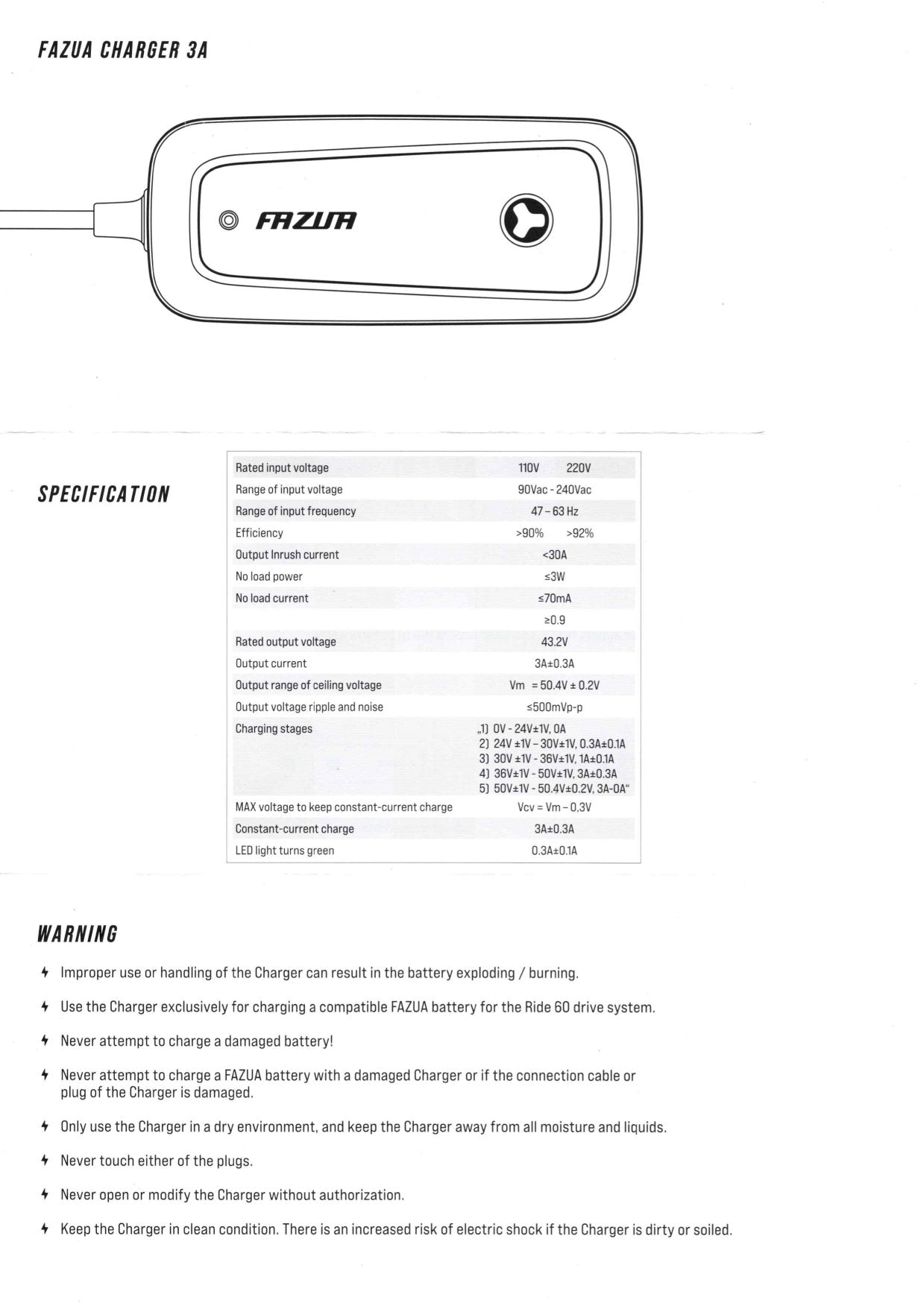 FAZUA Ladegerät für Ride 60 - ENERGY 430 | EU